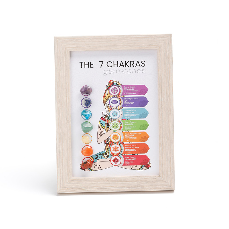 Seven Chakras Healing Crystal Stone Photo Frame Feng Shui or Hanging Home Wall Decoration, Office Gifts