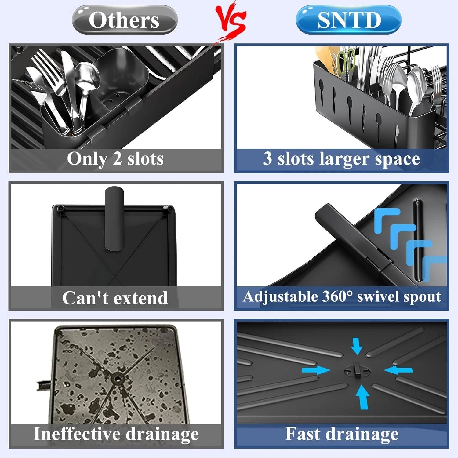 Large Dish Drying Rack with Drainboard Black